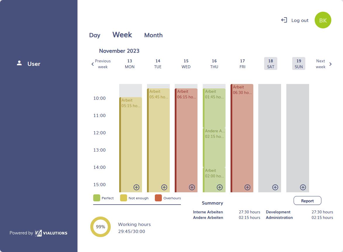 vwork_user_week_view