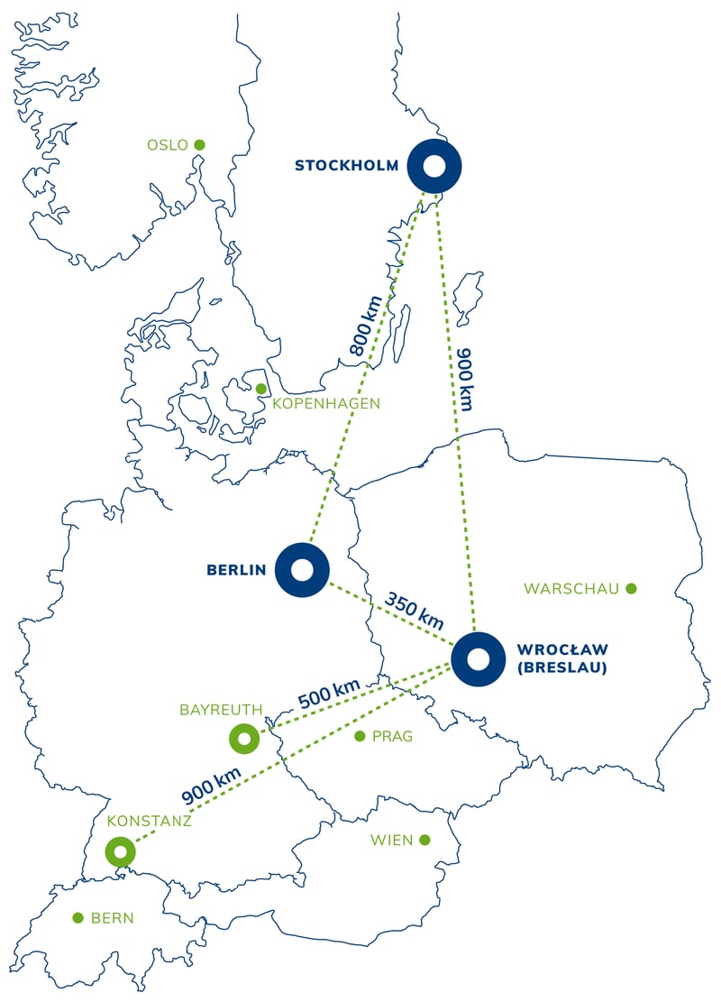 Nearshoring bei Vialutions Nearshoring bei Vialutions