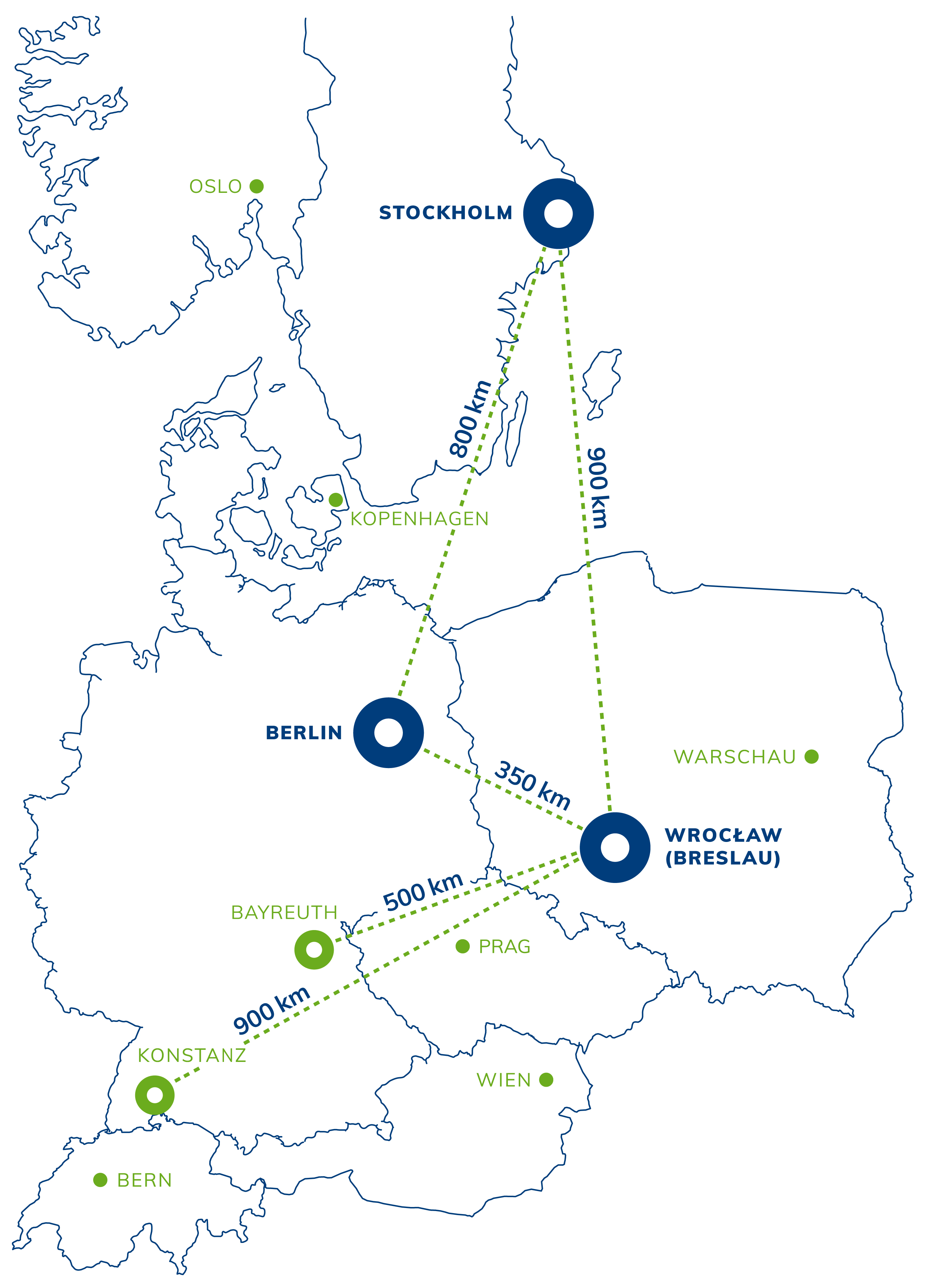Map showing distances between Wrocław and selected European cities