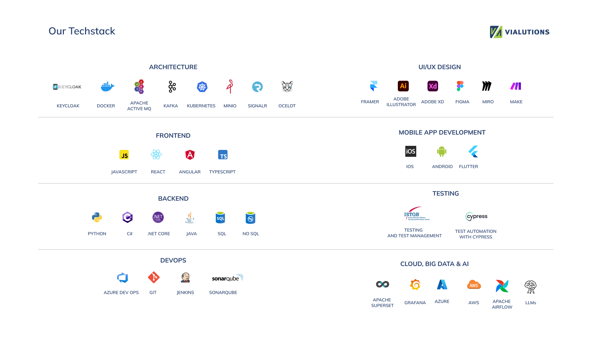 TECHSTACK_VIA